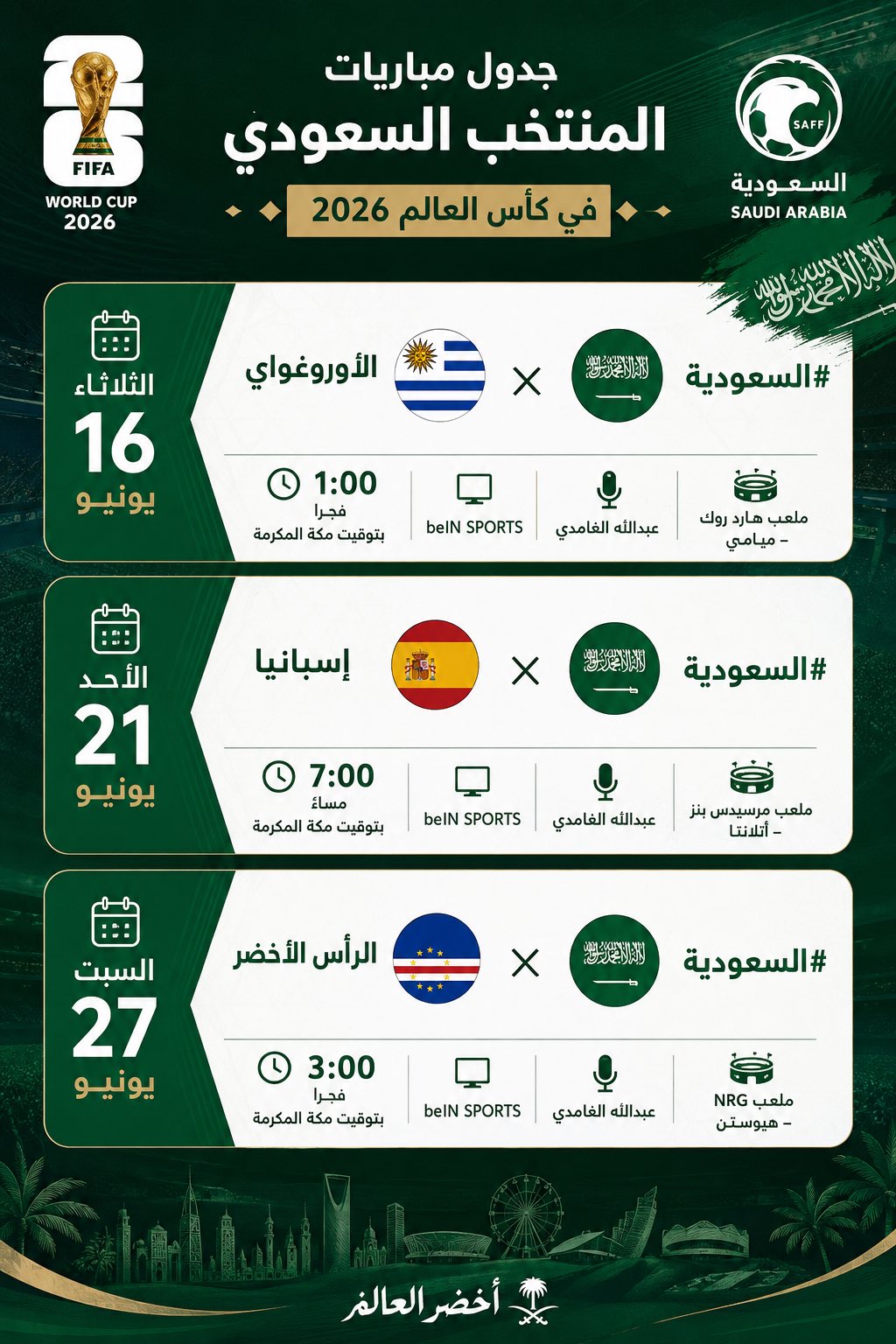 السعودية في كأس العالم 2026